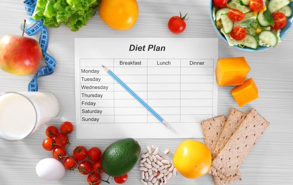 Diet Plan