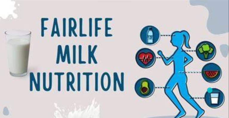 Is Fairlife Milk Healthy? Pros, Cons, and Side Effects