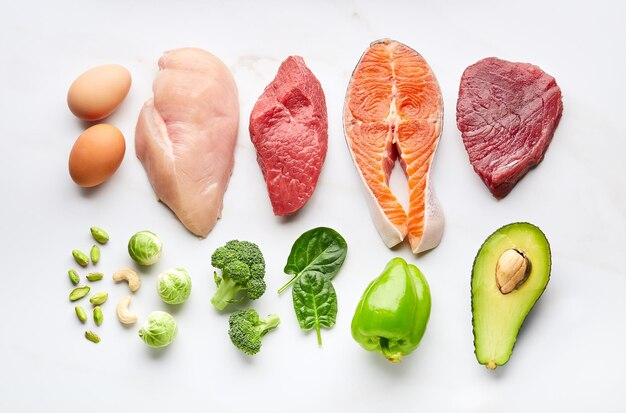 the Carnivore Diet