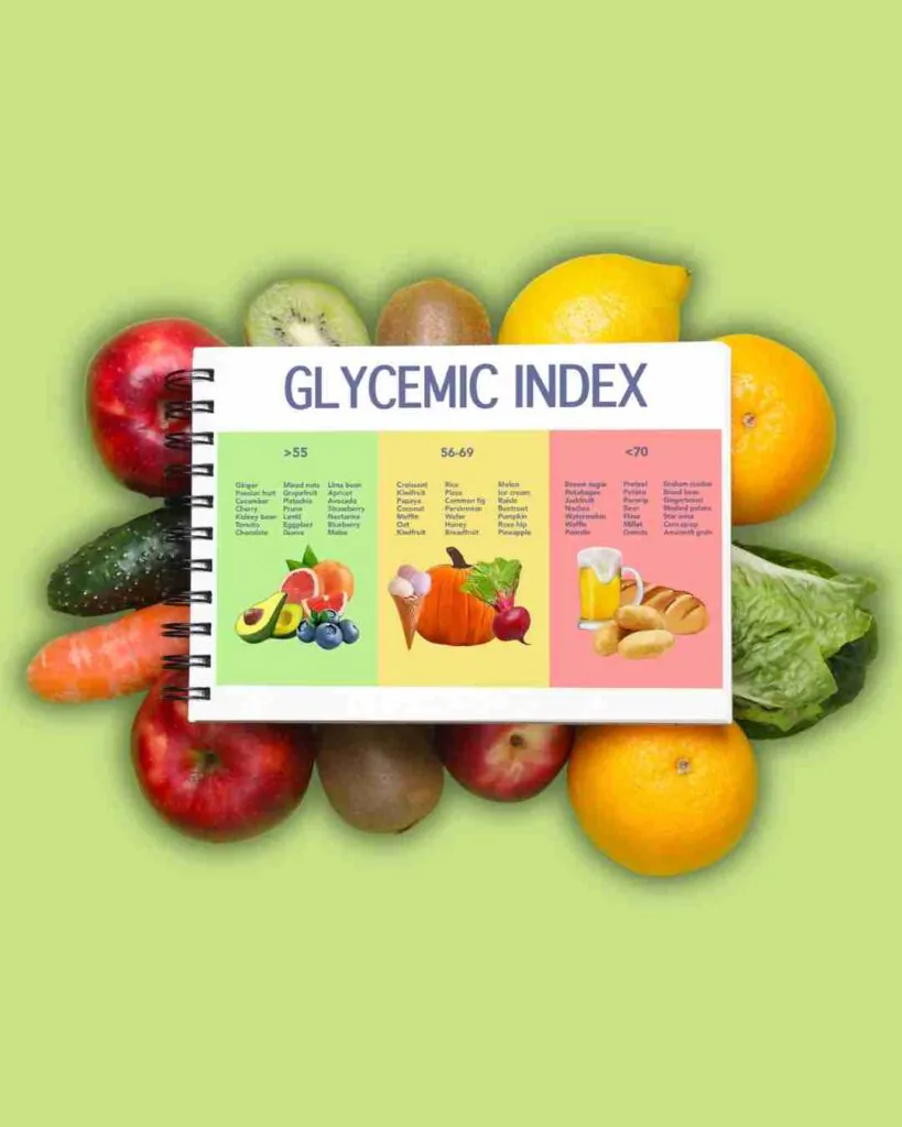 Low Glycemic Fruits for Weight Loss